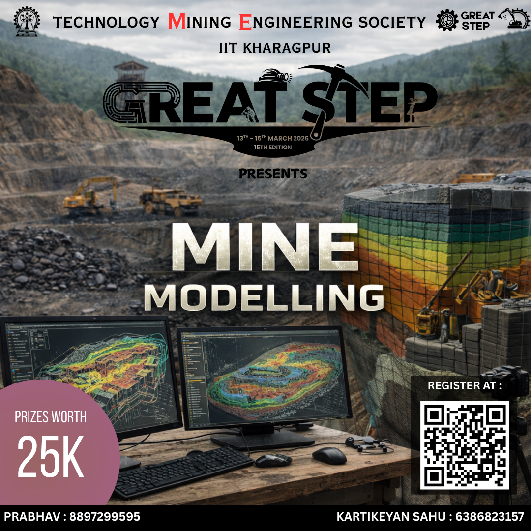 Mine Modelling